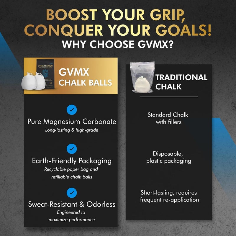 GVMX 130g (2 x 65g) Premium Chalk Balls. Pro-Grade Gym Chalk in Refillable Sock. Eco Friendly Packaging. Grip Enhancing Gym Accessory for Weightlifting, Rock Climbing, Gymnastics & More. Package May Vary. - Image 5